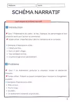 Vorschau - Merkblätter - Schéma narratif - Aufsatz suf Französisch schreiben - Deckblatt