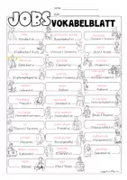 Vorschau - Merkblätter - Jobs | Vokabelblatt | Merkblatt - Seite 2