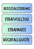 Vorschau - Präsentationen/Tafelbilder - Moral – Recht – Gesetz Tafelkarten mit Begriffen und Bildern - Seite 3