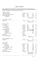 anteprima - Materiale di supporto/inclusione - DIETA DIABETE 1400 KCAL - Pagina 1