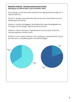 Vorschau - Arbeitsblätter - 📚 Klassenarbeit: Materialgestütztes Schreiben – Die 4-Tage-Woche 🏫✍️ - Seite 3