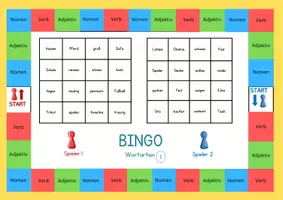 Vorschau - Stationenlernen - Wortarten BINGO Partnerarbeit Nomen Verben Adjektive Freiarbeit - Deckblatt
