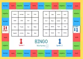 Vorschau - Stationenlernen - Wortarten BINGO Partnerarbeit Nomen Verben Adjektive Freiarbeit - Seite 1