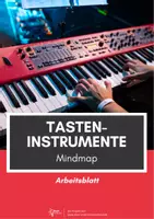 Vorschau - Arbeitsblätter - Tasteninstrumente⎜Mindmap - Deckblatt