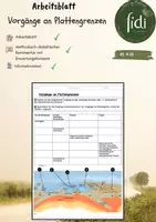 Vorschau - Arbeitsblätter - Arbeitsblatt: Vorgänge Plattengrenzen (Blockbild & Tabelle) - Deckblatt
