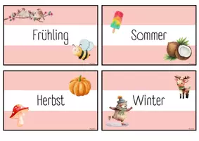 Vorschau - Präsentationen/Tafelbilder - Kalender mit Wetterkarten 📅🌤️ - Seite 1