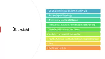 Vorschau - Unterrichtsreihen - Der Einfluss des Fußballs auf den internationalen Handel und die Exportwirtschaft - Seite 1