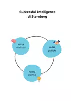 anteprima - Materiale di supporto/inclusione - L'intelligenza non è una sola - Teoria e attività - Pagina 2