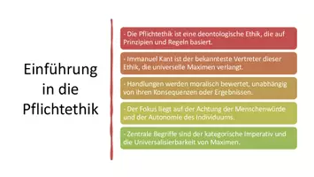 Vorschau - Präsentationen/Tafelbilder - Pflichtethik nach Immanuel Kant - Unterrichtseinstieg - Seite 2