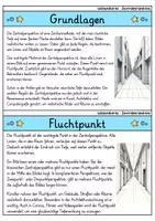 Vorschau - Bildkarten - Wissenskartei - Zentralperspektive | Kunst - Seite 1