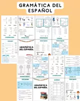 Vorschau - Arbeitsblätter - Minibuch: Repaso de gramática 1. und 2. Lernjahr - Deckblatt