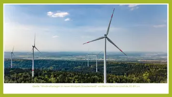 Vorschau - Stundenentwürfe - Modellieren einer Windkraftanlage - Kennenlernen f(x) = 1/x - Seite 3