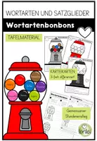 Vorschau - Arbeitsblätter - Kartei: Wortartenbonbons - Wortarten - Satzglieder - Zeitformen - Deckblatt