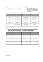Vorschau - Stundenentwürfe - Ready to teach - A1 - Kannst du schwimmen? - Seite 2