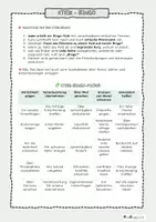 Vorschau - Arbeitsblätter - Ethik Bingo - wir diskutieren moralische Dilemmata - Seite 3