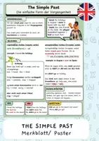 Vorschau - Arbeitsblätter - The Simple Past - Merkblatt/ Poster - Deckblatt