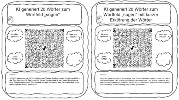Vorschau - Arbeitsblätter - KI - KIquests - Deutsch Wortfelder 🗣️ 🍽️ 👂 🚶 🛠️ 🔍 sagen essen hören gehen machen essen finden denken schön groß klein also dann während gut schlecht - Seite 2