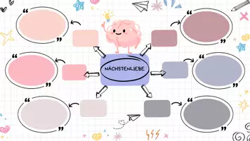 Vorschau - Arbeitsblätter - Nächstenliebe - Seite 3