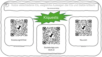 Vorschau - Arbeitsblätter - KI - KIquests Addons nutzen & individuellen Lernwege gestalten - Deckblatt