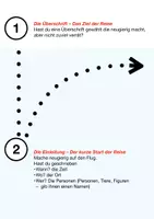 Vorschau - Stundenentwürfe - großes Materialpaket Aufsatzschreiben mit Material das von Eduki ausgezeichnet wurde - Seite 3
