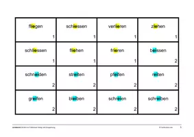 Vorschau - Fördermaterial/Inklusion - Lernkarten Präteritum - Seite 1