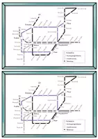 Vorschau - Unterrichtsreihen - Übungsheft und Karteikarten - Fahrpläne lesen und verstehen - Seite 2