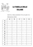 anteprima - Esercizi - Fonologia - La tabella delle sillabe - Pagina 1