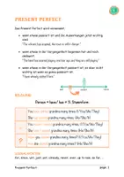 Vorschau - Merkblätter - Present Perfect Info Sheet - Deckblatt