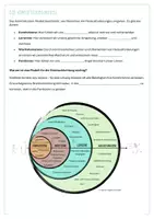 Vorschau - Arbeitsblätter - Arbeitsblatt Komfortzonen-Modell inkl. Lösungen - Deckblatt