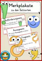 Vorschau - Fördermaterial/Inklusion - Satzarten Merkplakate – Aussagesatz, Fragesatz & Ausruf - Deckblatt
