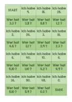 Aperçu - Jeux - Spiel Multiplikation - Page de couverture