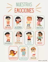 Vista previa - Decoración del aula - Dosier de emociones para el aula - página 2