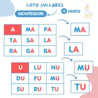 Aperçu - Feuilles d'exercices - 🎓 Kit pédagogique – Jeux autour des syllabes (dès 5 ans) - Page 1