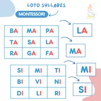 Aperçu - Feuilles d'exercices - 🎓 Kit pédagogique – Jeux autour des syllabes (dès 5 ans) - Page 2