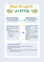 Vorschau - Stundenentwürfe - Writing a Letter – Briefeschreiben im Englischen - Seite 1
