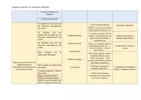 Vista previa - Para docentes: organización, planificación y formación - Plantilla Programa Específico de desarrollo de la Autonomía - página 1
