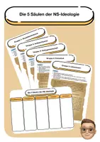 Vorschau - Arbeitsblätter - Die Ideologie des Nationalsozialismus - Deckblatt