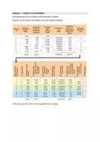 Vorschau - Unterrichtsreihen - ABC-Analyse (Beschaffung Flipper 1/5) - Seite 3