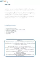 Aperçu - Apprentissages en autonomie - Parcours de codage Pâques – Tableaux à reproduire - Page 2