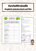 Vorschau - Arbeitsblätter - Vorstadtkrokodile: Vergleich zwischen Buch und Film - Deckblatt