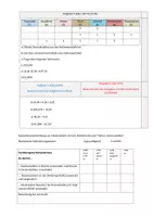Vorschau - Klassenarbeiten - Klassenarbeit Dezimalbrüche Klasse 6 - Seite 1