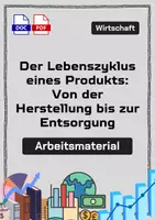 Vorschau - Stundenentwürfe - Der Lebenszyklus eines Produkts: Von der Herstellung bis zur Entsorgung – Arbeitsmaterial - Deckblatt