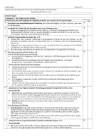 Vorschau - Klassenarbeiten - Klausur mit EWH "Frühlings Erwachen" (Wedekind) Analyse einer Dramenszene - Seite 1