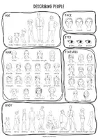 Προεπισκόπηση - Flashcards - Describing People: vocabulary handout / poster (English) // Περιγραφή ατόμων: φυλλάδιο λεξιλογίου / αφίσα (Αγγλικά) - Σελίδα 2