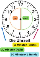 Vorschau - Arbeitsblätter - Die Uhr - Seite 2