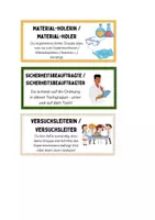 Vorschau - Experimente - Rollenkarten für die Gruppenarbeit - Seite 1