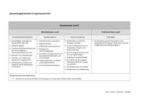 Vorschau - Anderer Materialtyp - Bewertungskriterien im Sportunterricht - Seite 1