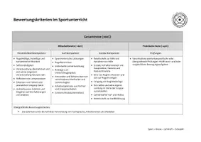 Vorschau - Anderer Materialtyp - Bewertungskriterien im Sportunterricht - Seite 3
