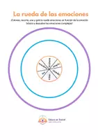 Vista previa - Manualidades / Dibujos para colorear - La rueda de las emociones - página 1