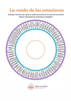 Vista previa - Manualidades / Dibujos para colorear - La rueda de las emociones - página 3